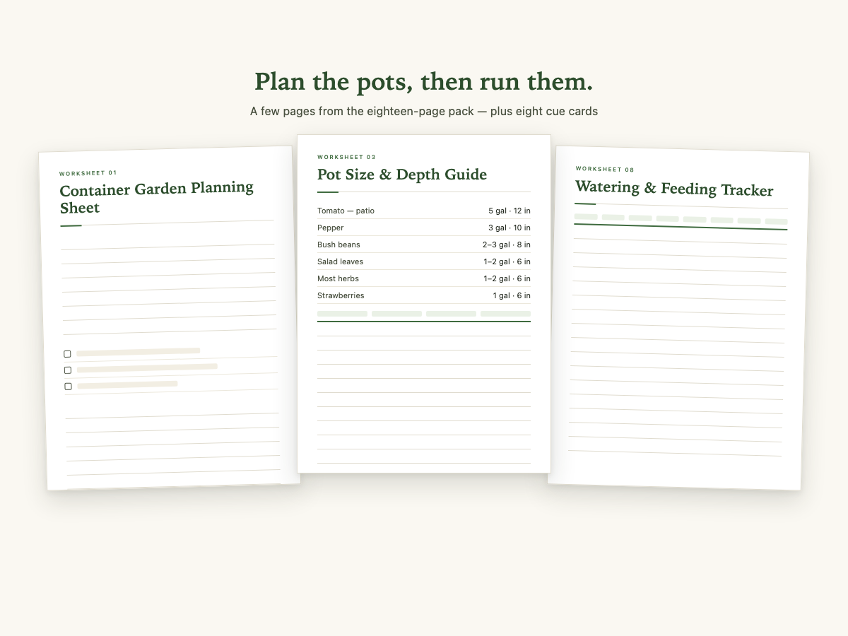 Three pages from the eighteen-page pack side by side: Container Garden Planning Sheet, Pot Size & Depth Guide, and Watering & Feeding Tracker